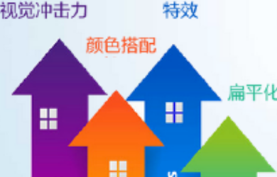 如何建設(shè)迎合客戶的企業(yè)官網(wǎng)？
